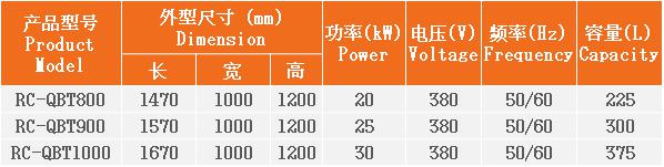 搖擺式湯爐.jpg
